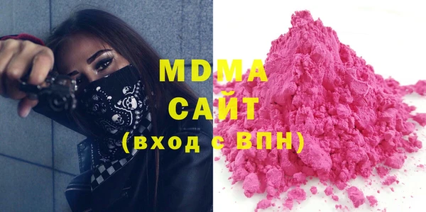 индика Нефтекумск